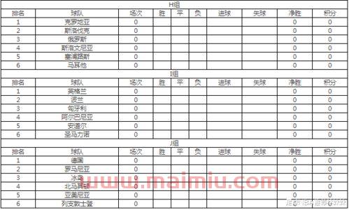 2022世界杯意大利预选赛赛程