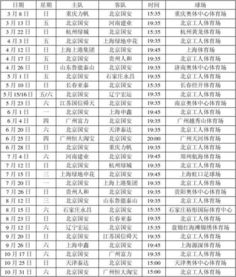 21赛季北京国安中超赛程安排