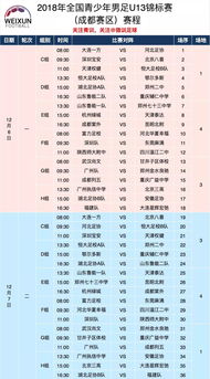 青年足球国家队排名榜最新(青年足球赛程)