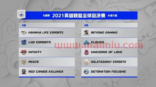 2021s11抽签仪式