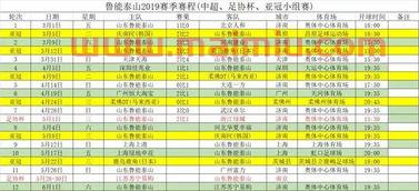 2021足协杯山东鲁能赛程时间表