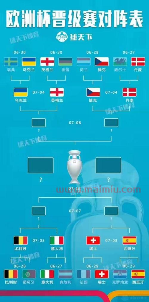 2021年欧洲杯战况分析
