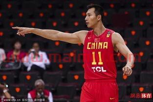 2013年男篮亚锦赛