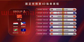 2022世界杯预选赛视频