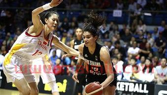 2021年奥运女篮预选赛时间