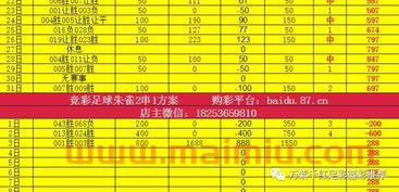 周四竞彩足球进球数预测(周四足彩推荐)