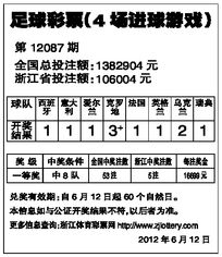 足球进球数彩票单子(足彩进球怎么算)