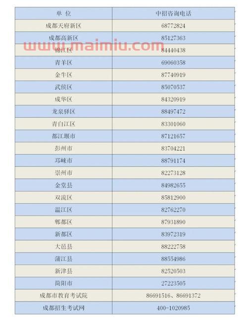 四川省中学生乒乓球赛程(四川省中考乒乓球考试规则)