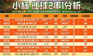 足球竞彩进球数怎么买4球(竞彩进球数三四球)