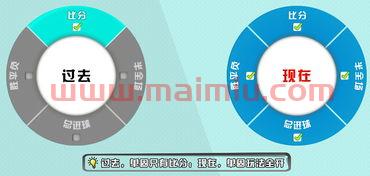 足球竞彩总进球数怎么规定(竞彩足球总进球是什么意思)