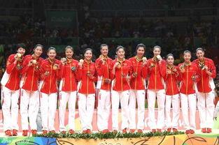 中国女排队员名单图片大全(中国女排队员的名单介绍照片)