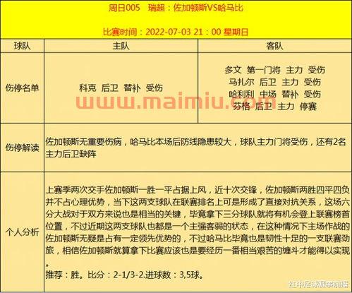 今日足球进球数查询(今日足球赛事进球数预测)