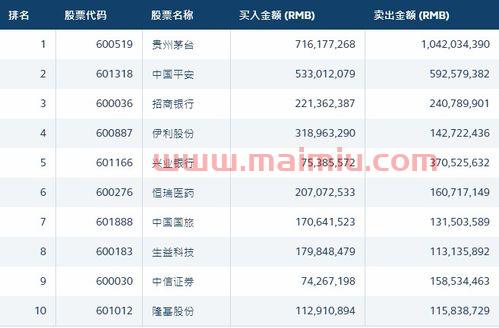 足球彩票实单进球数(足彩进球数算不算加时赛)