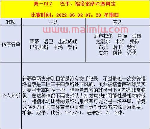 足球比赛怎么分析进球数(足球进球分析法)