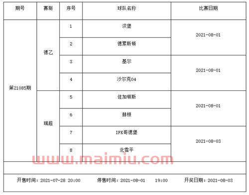 8月19日足球进球数预测(8月19日足彩比赛)