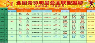 足球竞彩进球数怎么算中奖(足球竞彩进球数怎么算中奖了)