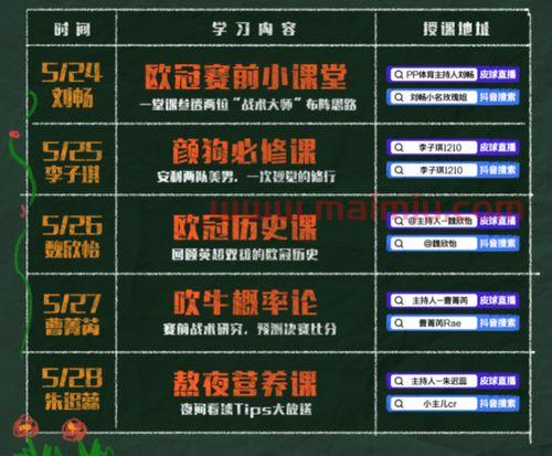 欧冠决赛哪里直播比分(欧冠决赛视频直播在哪看)