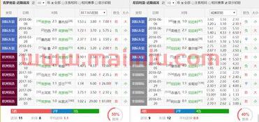 如何查询世界杯进球数排名(2021年世界杯怎么看)