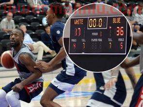 篮球世界杯球员进球数排名(篮球世界杯球员进球数排名榜)