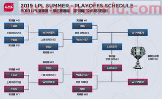 季后赛神奇比赛规则视频(季后赛神奇比赛规则视频回放)