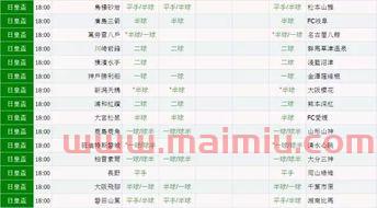 天皇杯2021赛程表(天皇杯赛况)