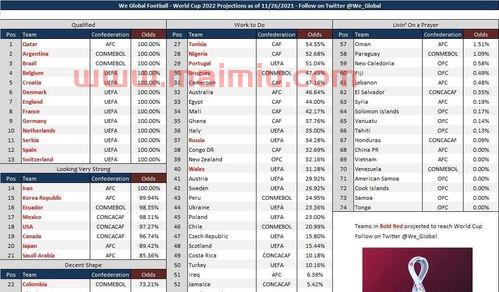 足球总进球数中奖几率高吗(足球总进球数是怎么算的)