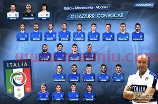 意大利国足球队名单(意大利国足球队名单大全)