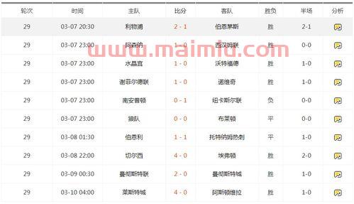 2020年英超新赛季(2020年英超赛程)