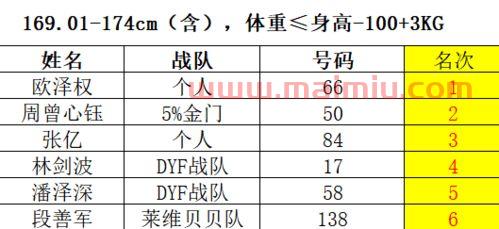 2021健美比赛赛程表(2021年健美赛程)