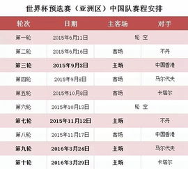 中国队2021四十强赛程(中国队40强赛时间表)
