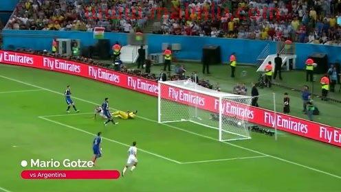 足球载入史册的进球数(足球进球总数)